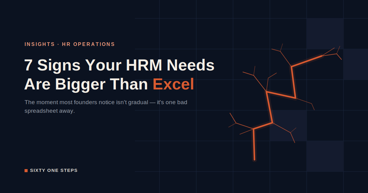 Seven Signs Your Company’s HRM Needs Are Bigger Than Excel