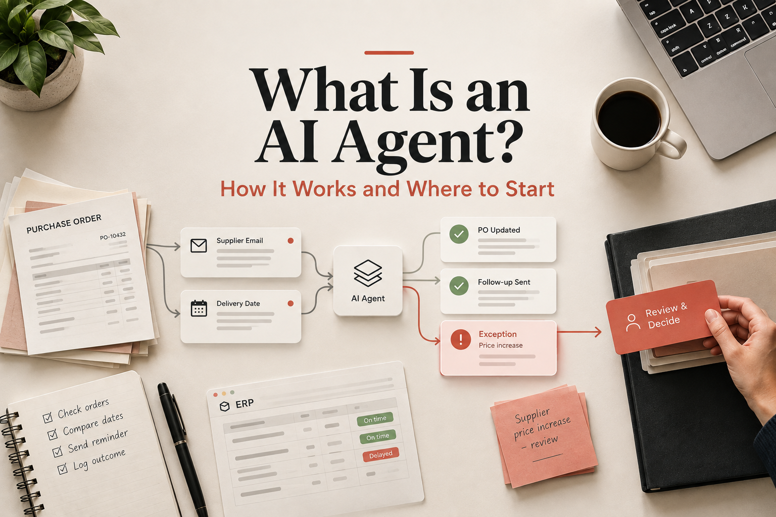 What Is an AI Agent? How It Works and Where to Start